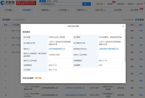 食品互聯網銷售 挑戰與機遇并存的新零售時代