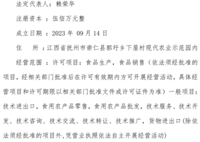 園仔山控股子公司戰(zhàn)略布局 擬投500萬設(shè)立江西商貿(mào)公司，深耕生物技術(shù)研發(fā)領(lǐng)域
